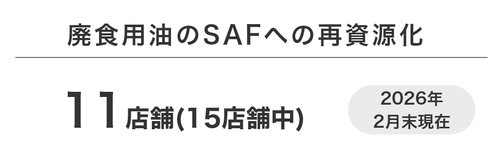 【廃食用油のSAFへの再資源化】11店舗(15店舗中) 2026年2月末現在